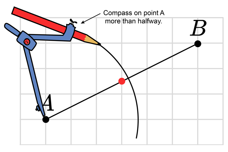 Put the compass on A and draw a curve slightly off centre so the mid point goes behind the curve